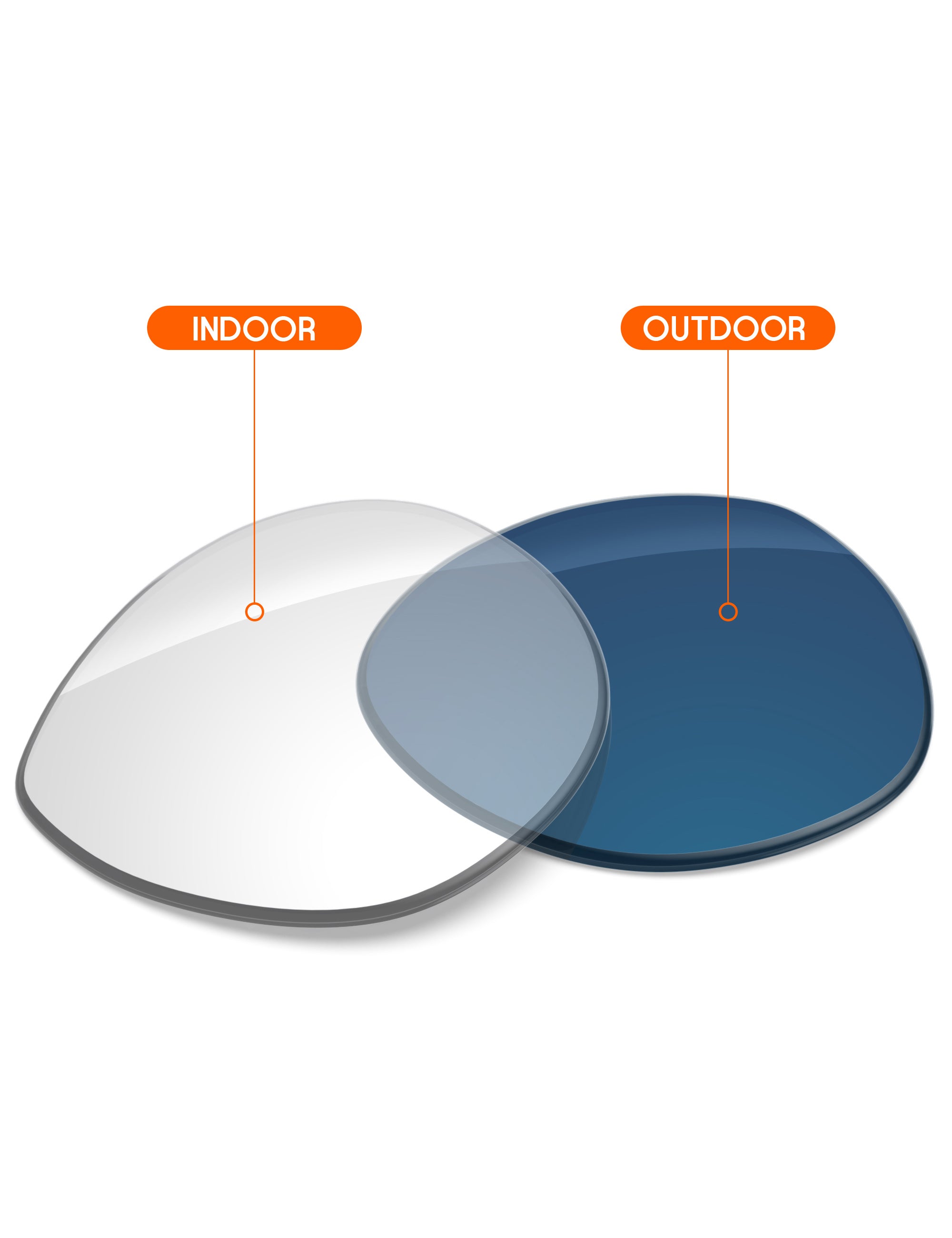 Adapt Blue Photochromic-Non-Polarized