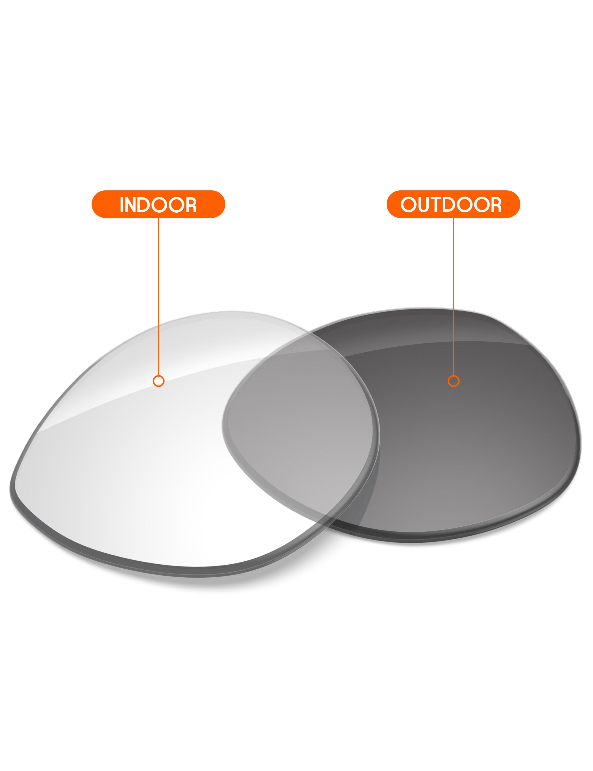 Adapt Gray Photochromic-Non-Polarized