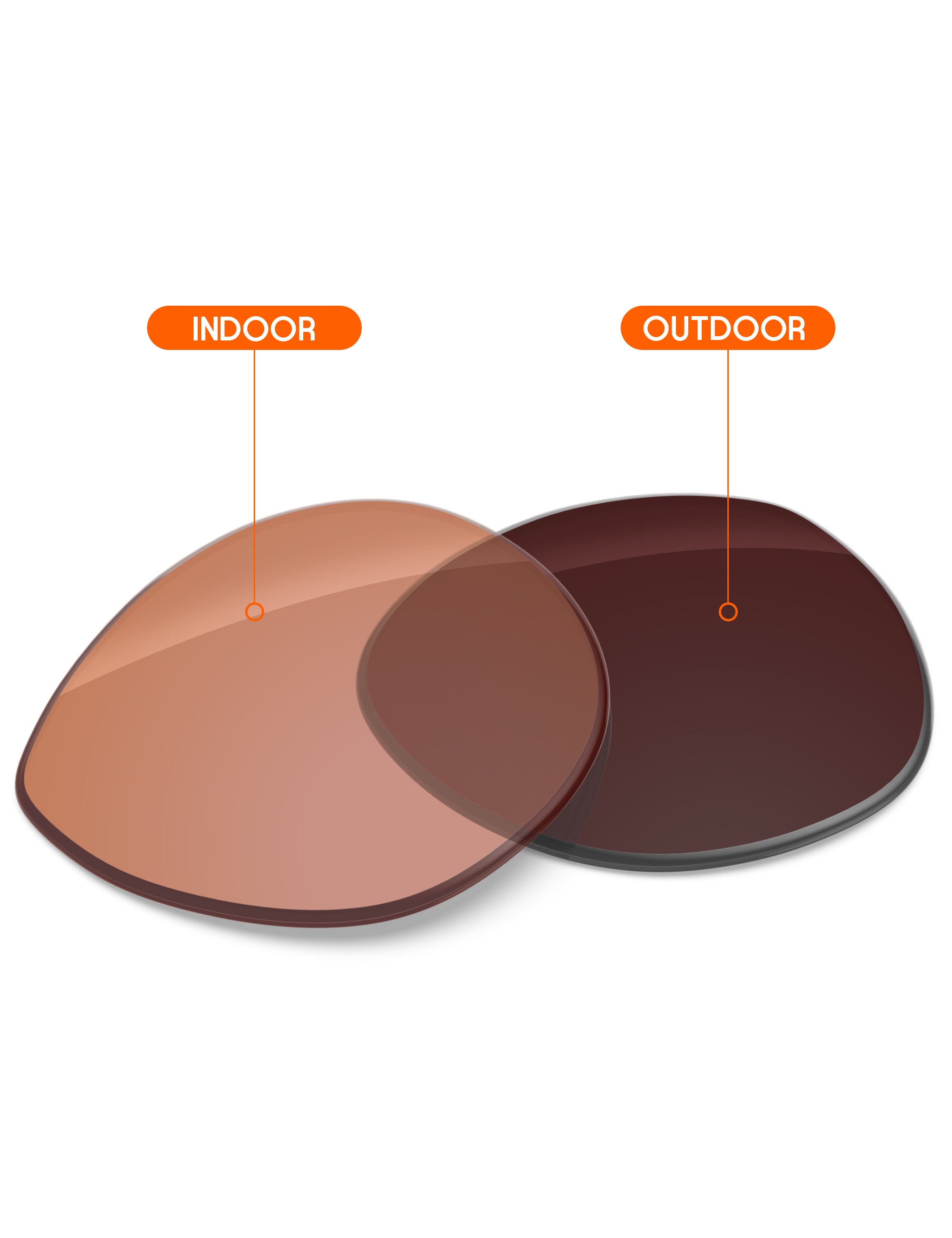 Orange Tint Photochromic-Non-Polarized