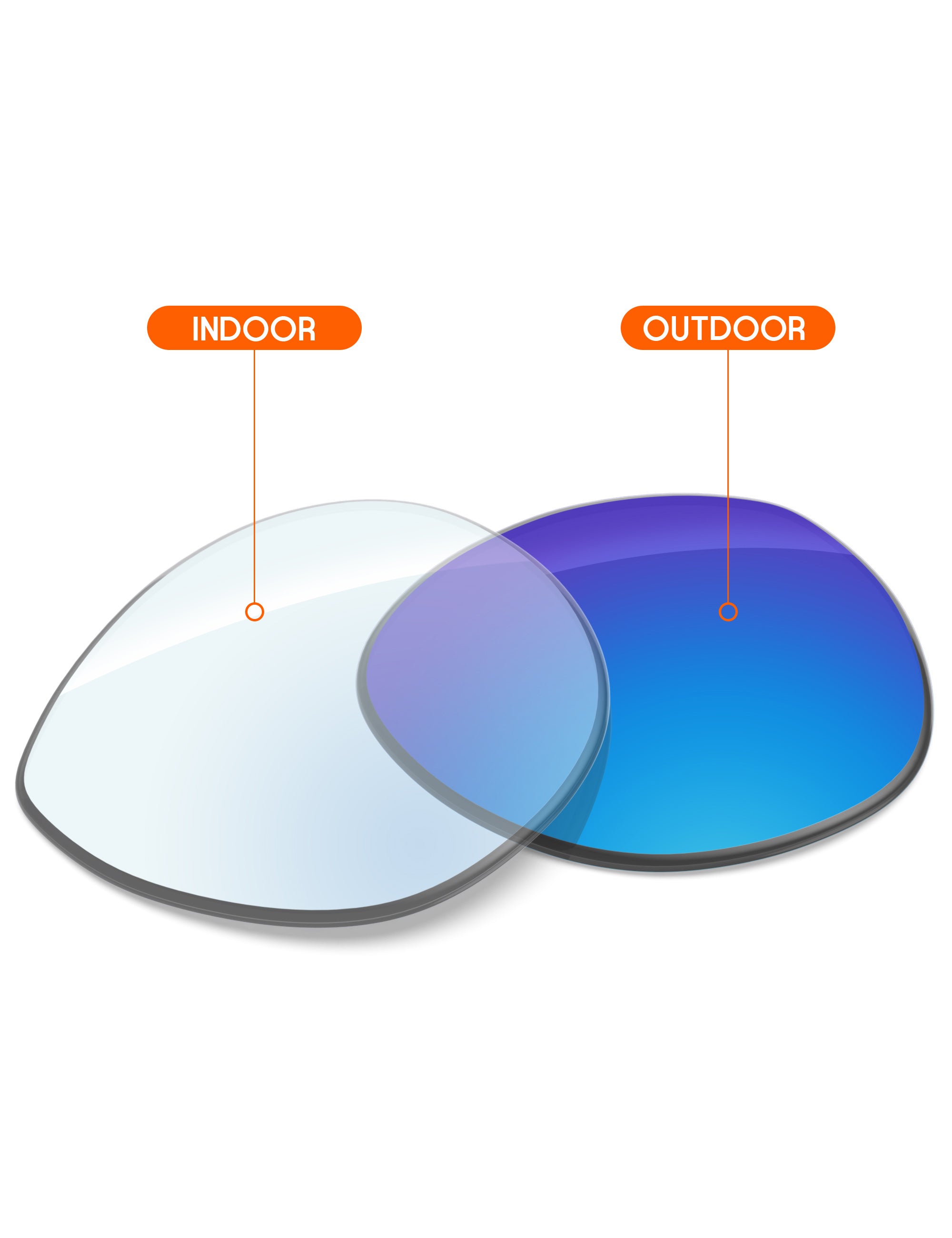 Sky Blue FlashMirror™ Photochromic-Non-Polarized