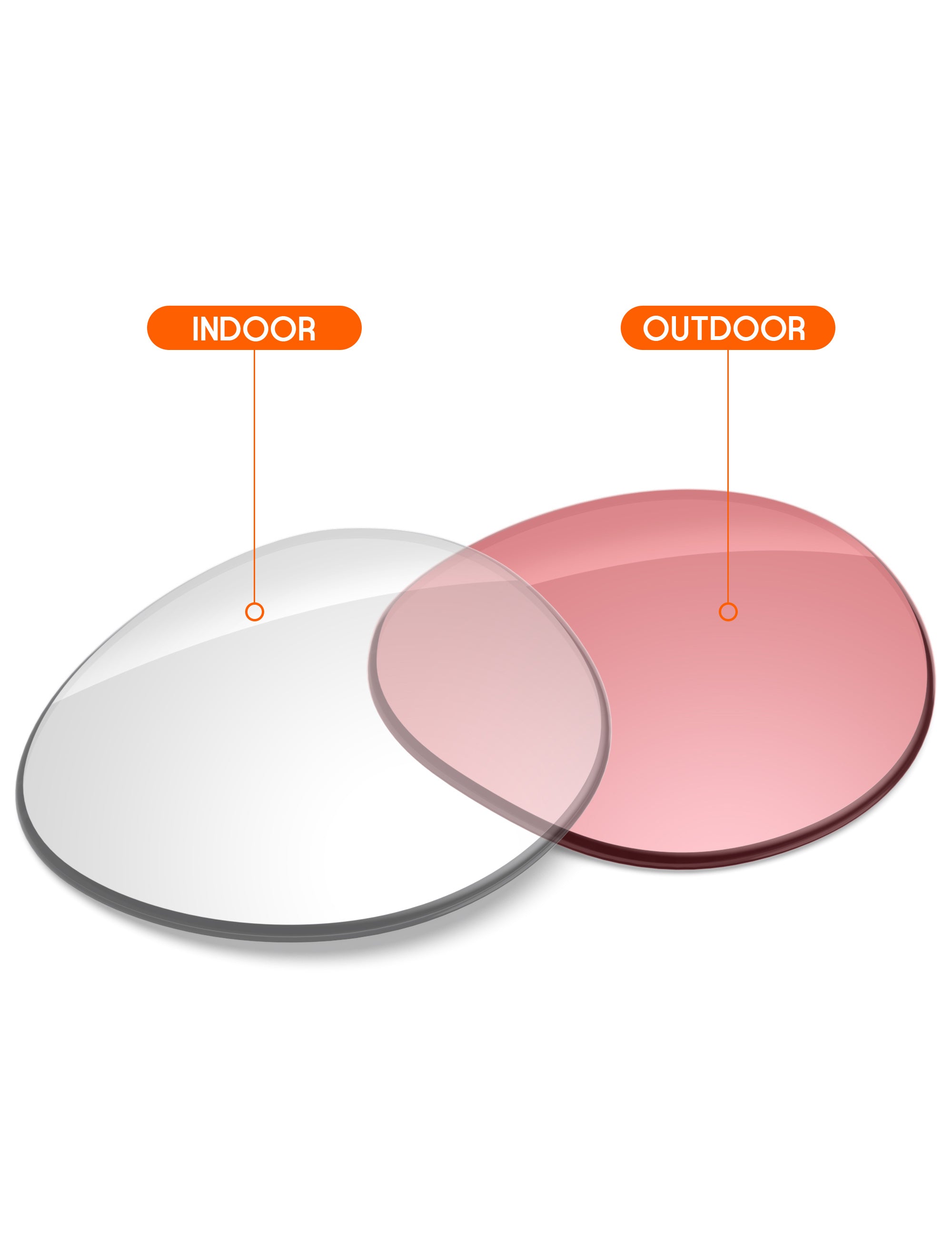 Adapt Pink Photochromic-Non-Polarized