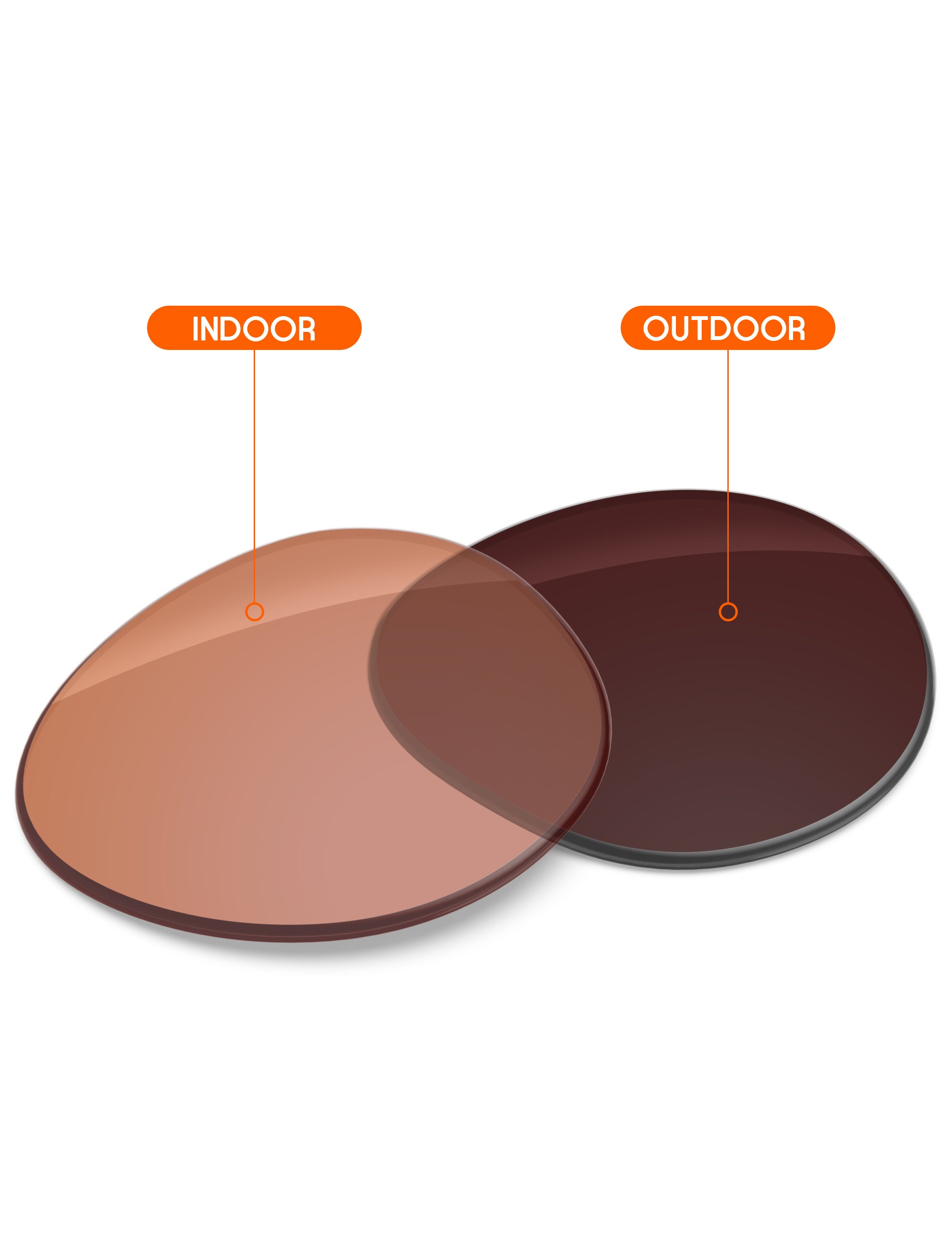 Orange Tint Photochromic-Non-Polarized