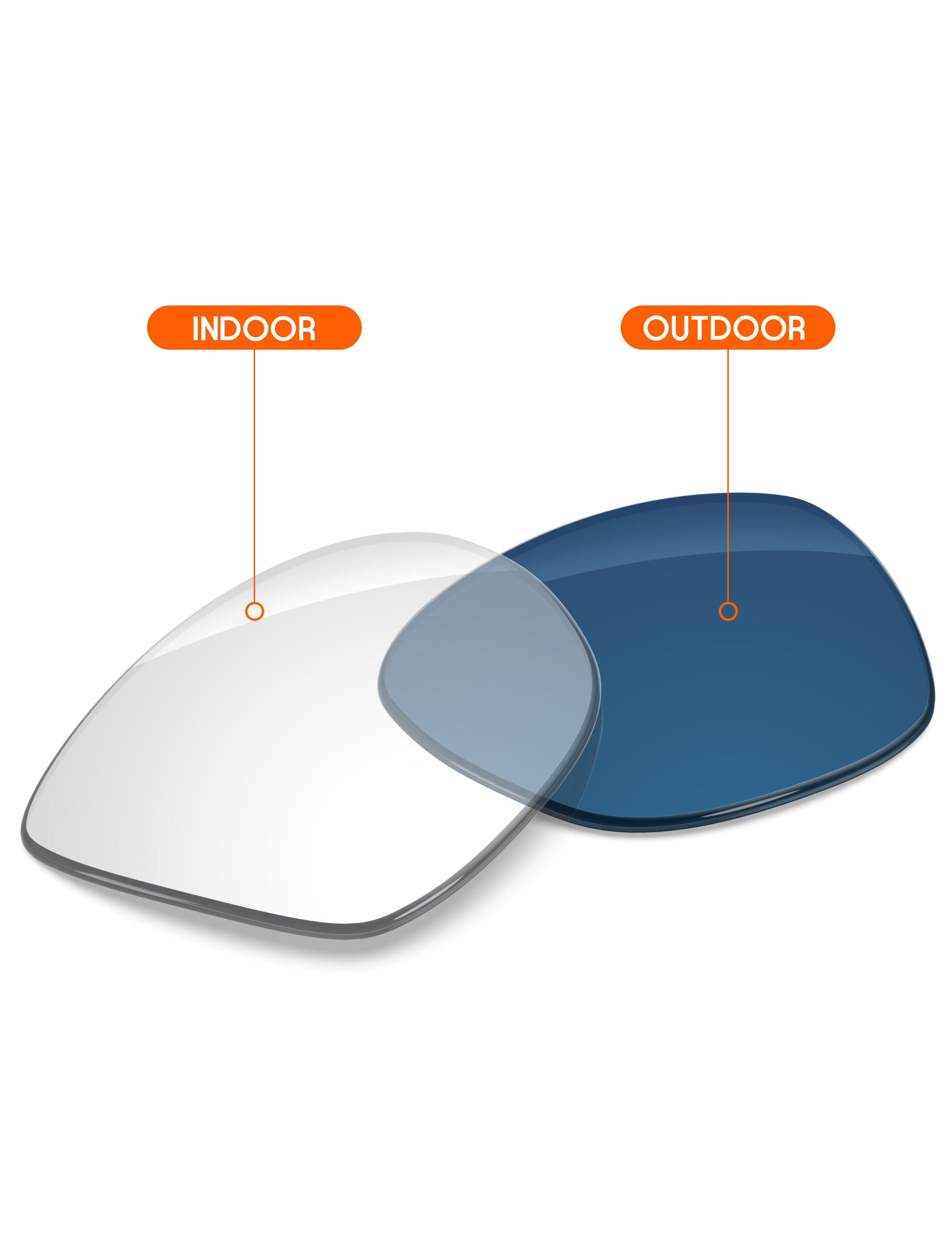 Adapt Blue Photochromic-Non-Polarized