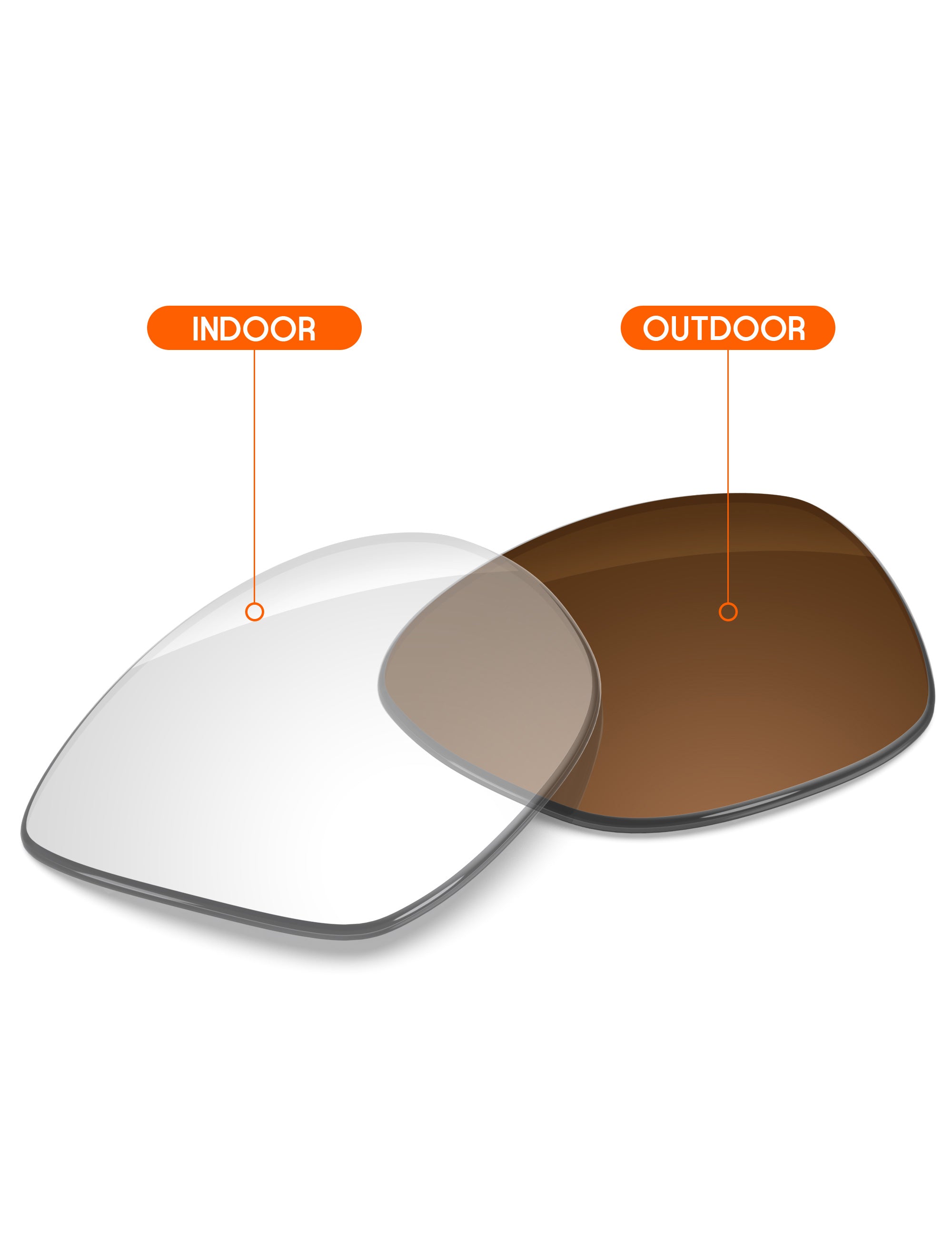 Adapt Brown Photochromic-Non-Polarized