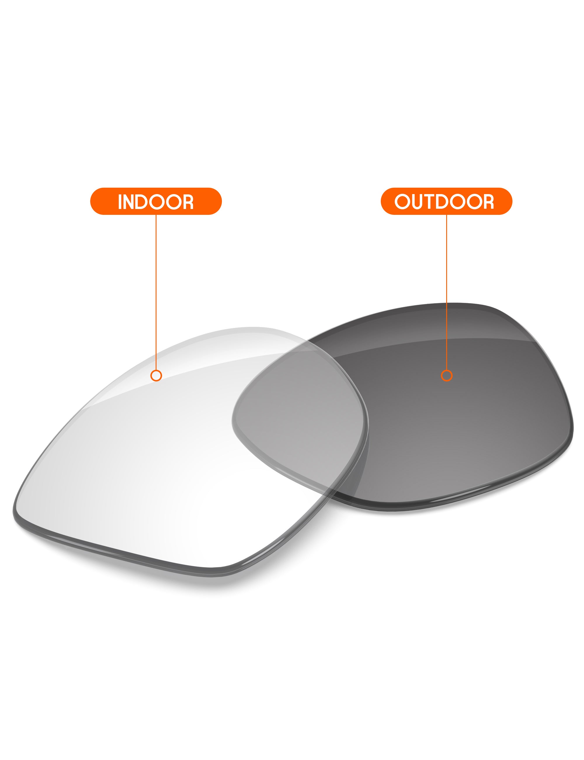 Adapt Gray Photochromic Blue Light Blocking-Non-Polarized