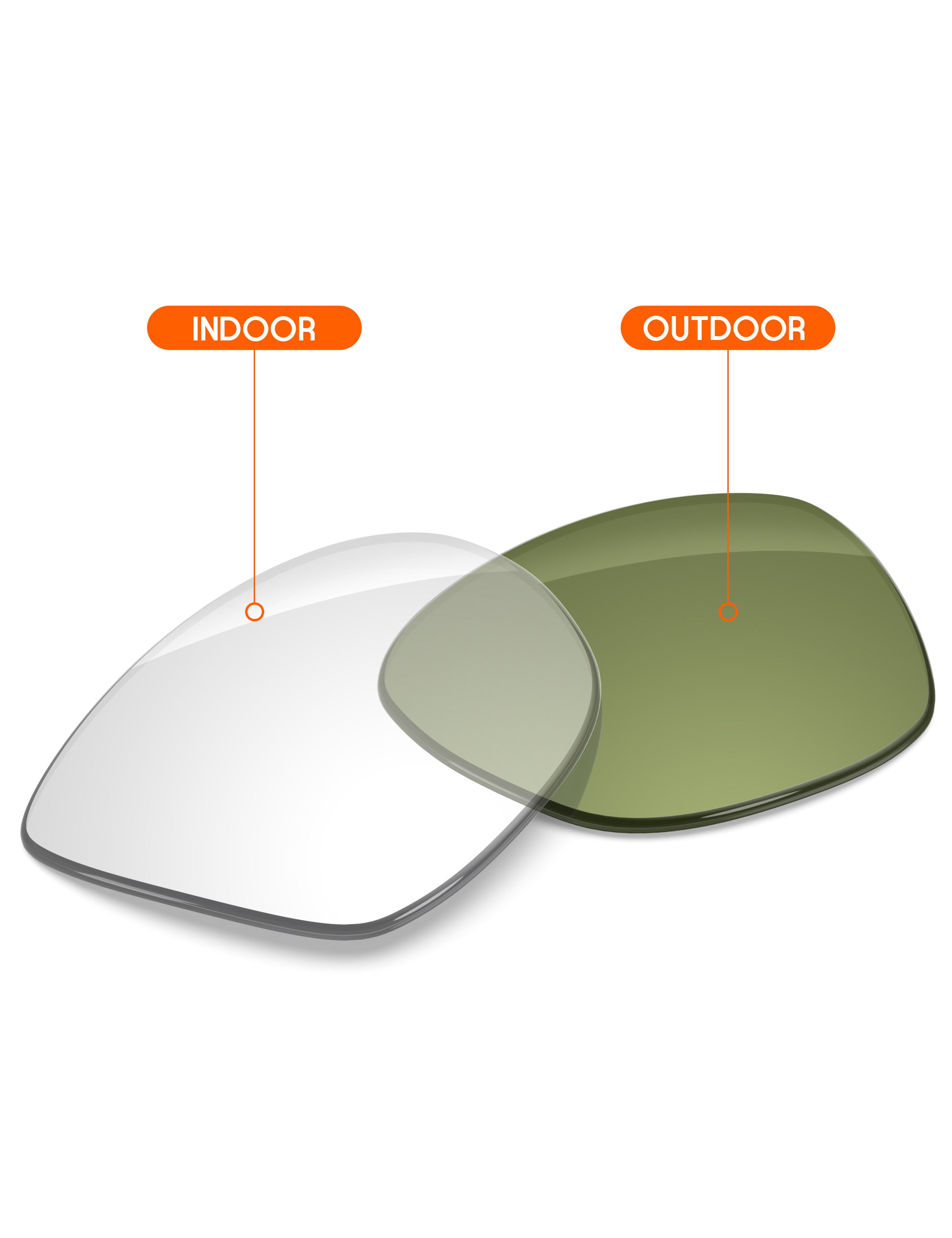 Adapt Green Photochromic-Non-Polarized