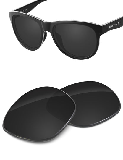 Carbon Black-Non-Polarized
