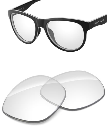 HD Clear-Non-Polarized