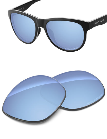 Aqua Blue FlashMirror™-Polarized