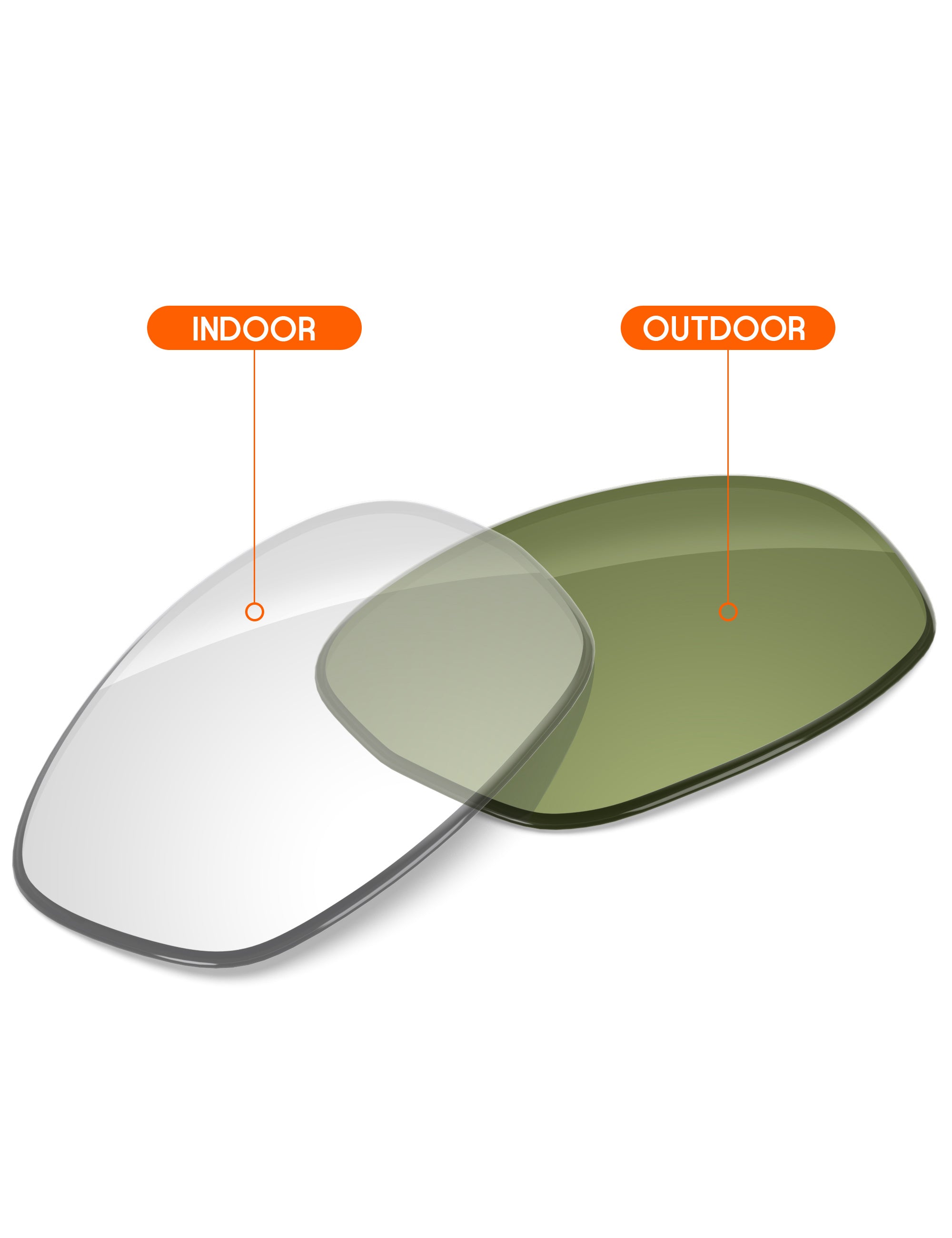 Adapt Green Photochromic-Non-Polarized