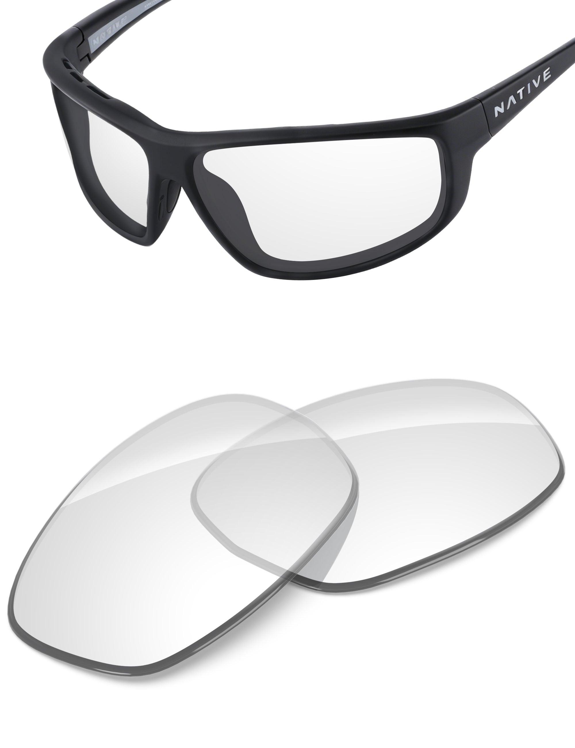 HD Clear Blue Light Blocking-Non-Polarized