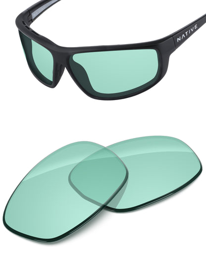 Mint-Non-Polarized