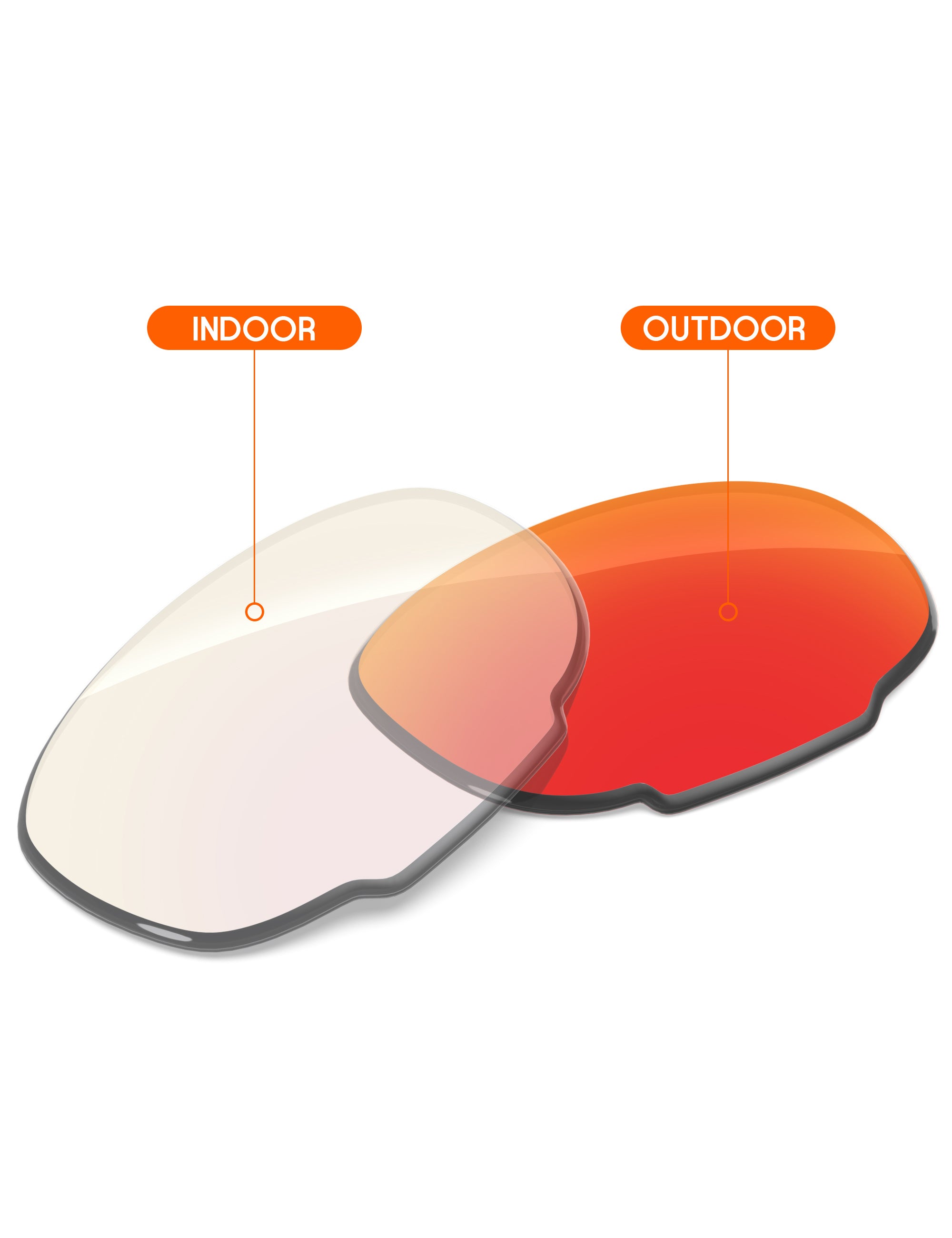 Fire Red FlashMirror™ Photochromic-Non-Polarized