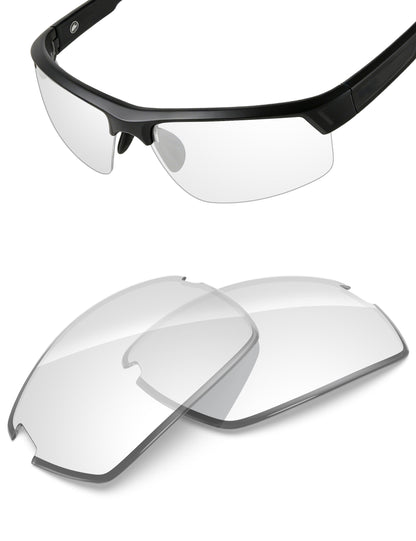 HD Clear-Non-Polarized
