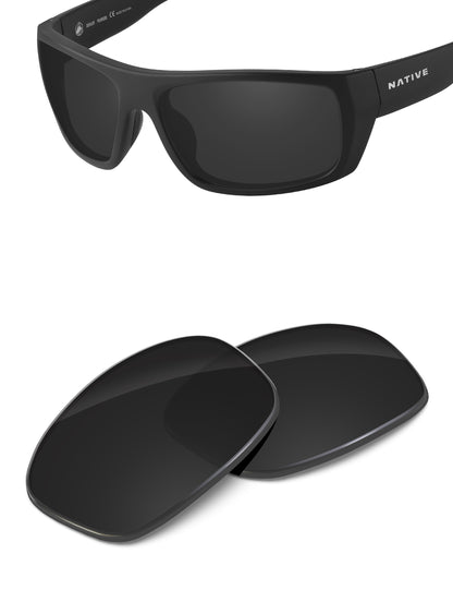 Carbon Black-Non-Polarized