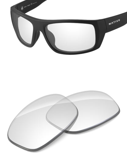 HD Clear Blue Light Blocking-Non-Polarized