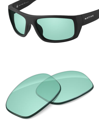 Mint-Non-Polarized
