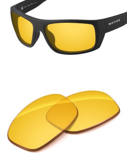 Night Vision-Non-Polarized