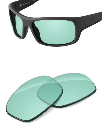 Mint-Non-Polarized