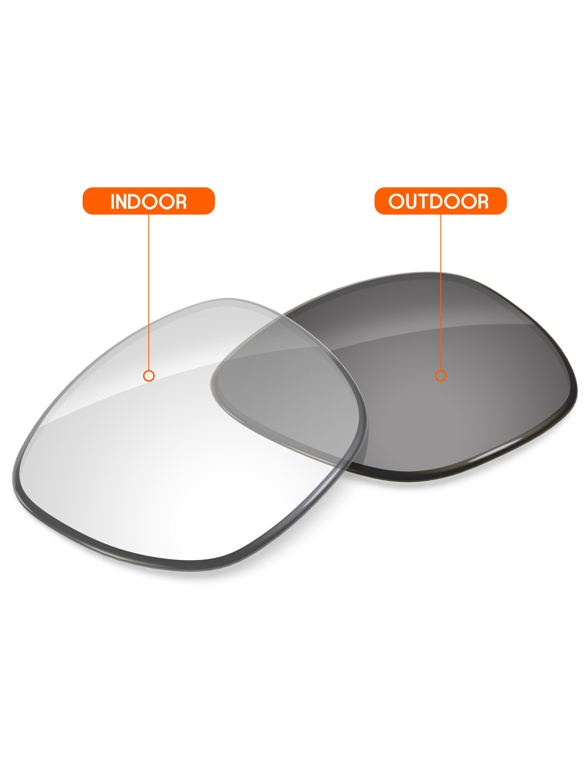 Adapt Gray Photochromic Blue Light Blocking-Non-Polarized