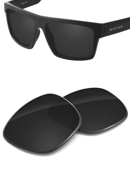 Carbon Black-Non-Polarized