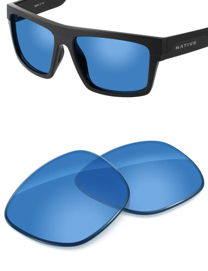 HD Blue-Non-Polarized