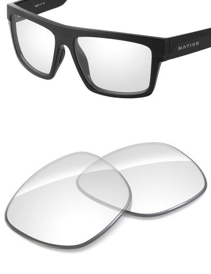 HD Clear-Non-Polarized