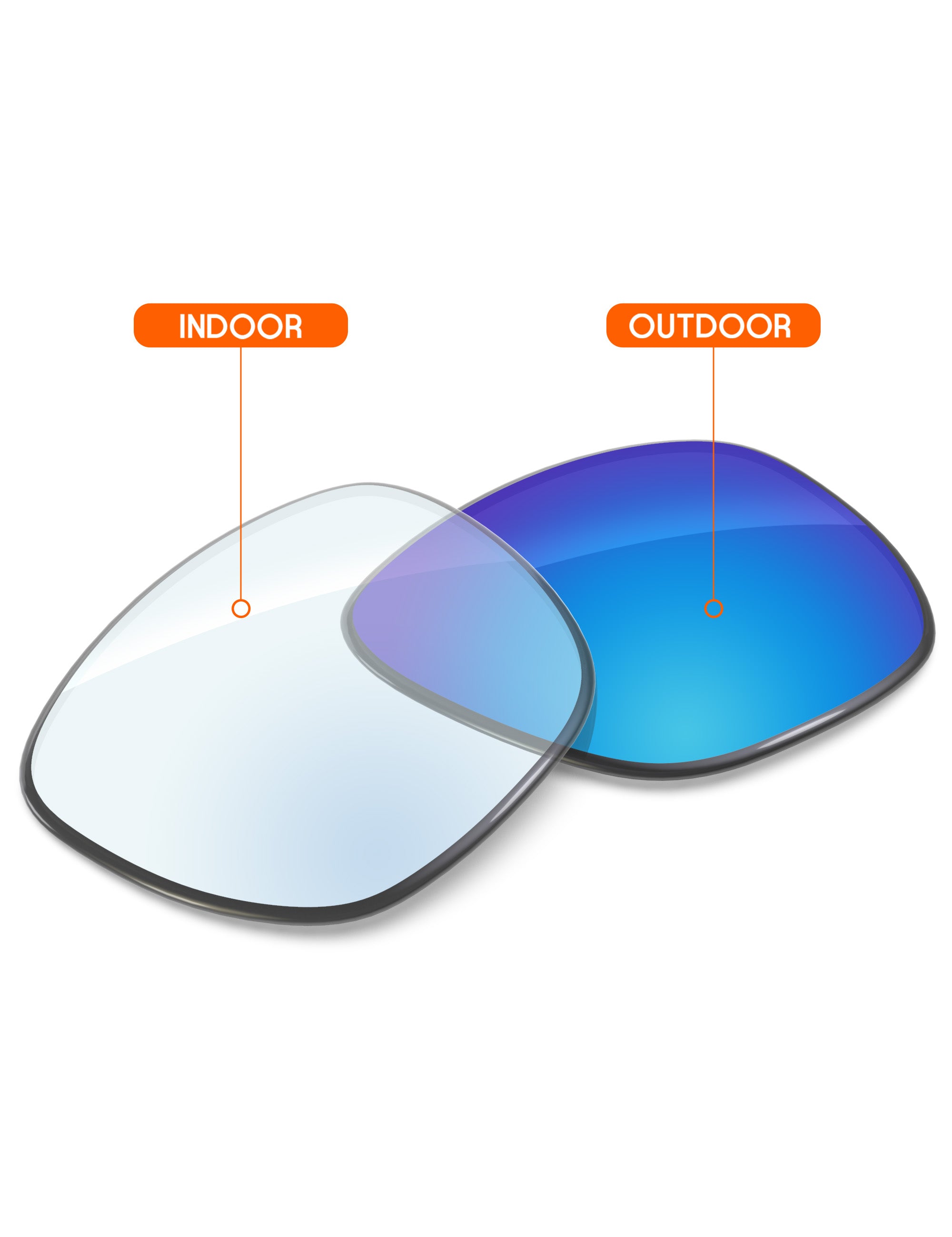 Sky Blue FlashMirror™ Photochromic-Non-Polarized