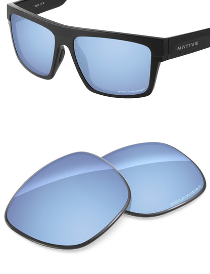 Aqua Blue FlashMirror™-Polarized