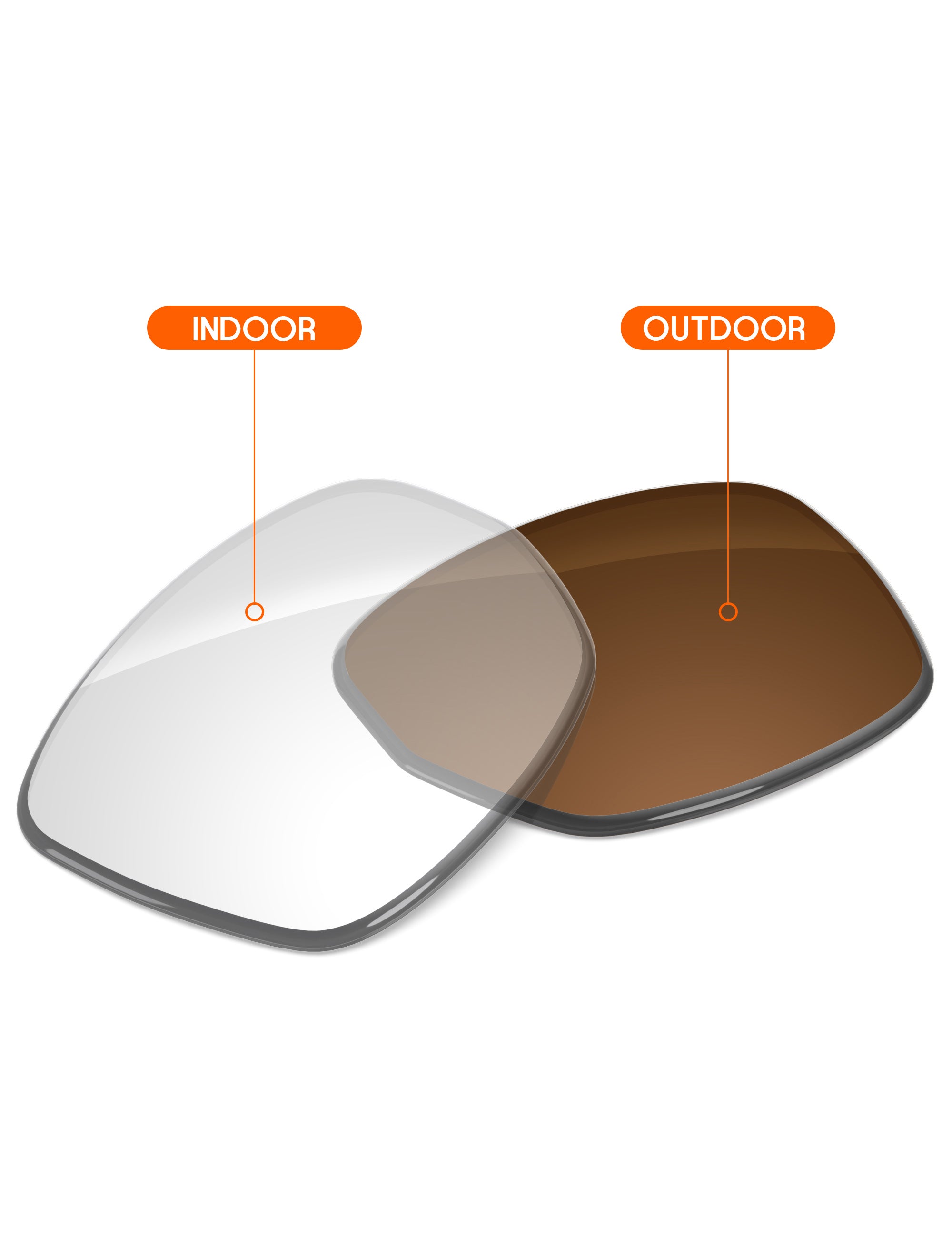 Adapt Brown Photochromic-Non-Polarized