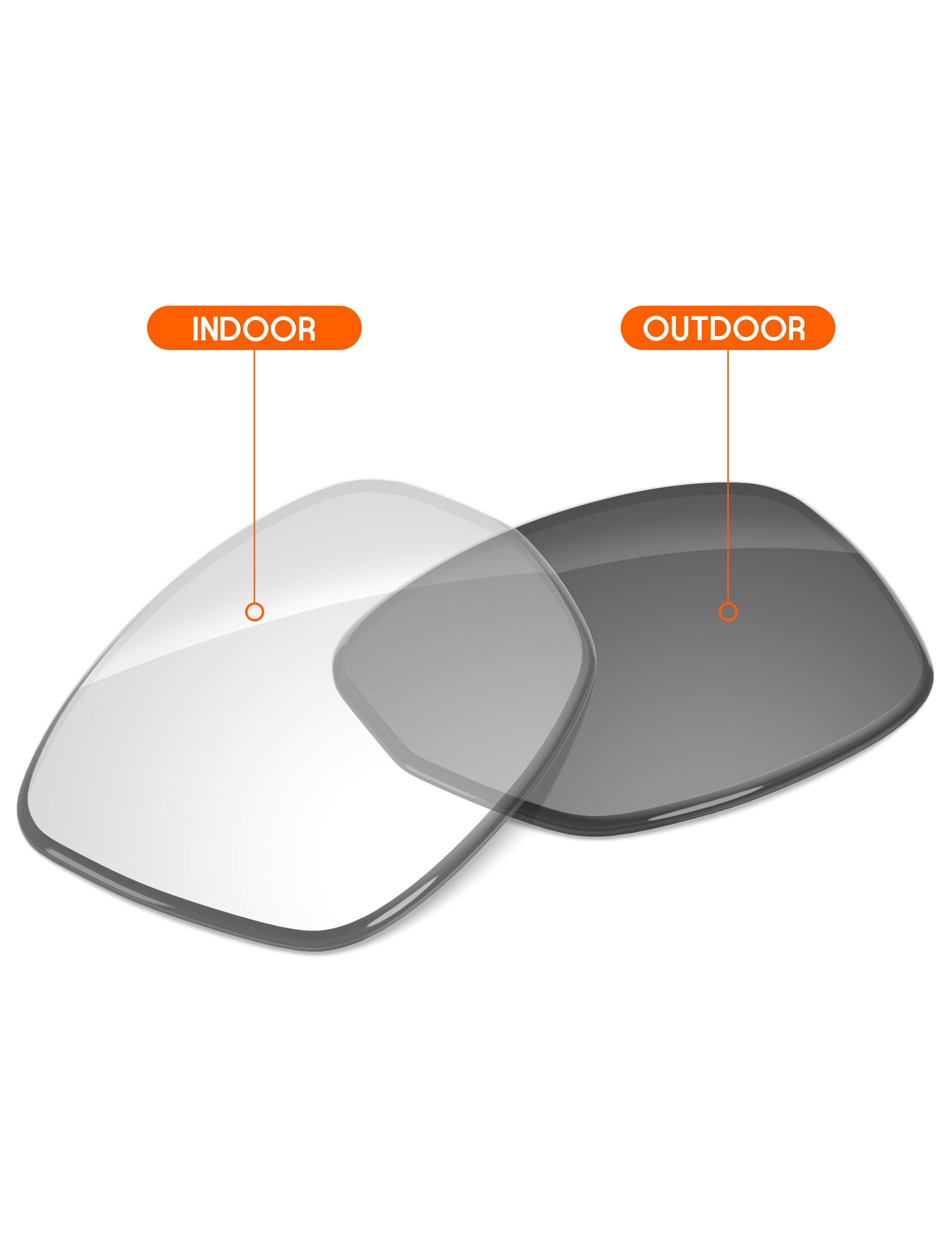 Adapt Gray Photochromic-Non-Polarized