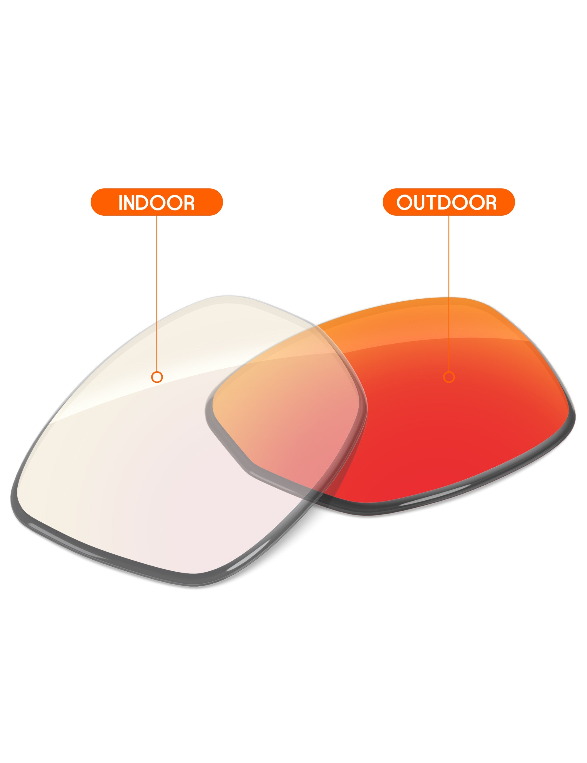 Fire Red FlashMirror™ Photochromic-Non-Polarized