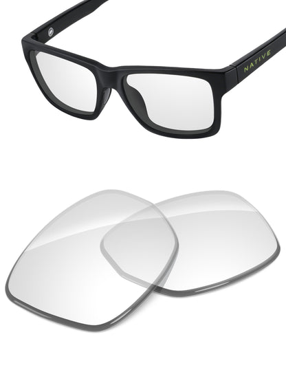 HD Clear-Non-Polarized