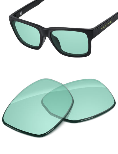 Mint-Non-Polarized