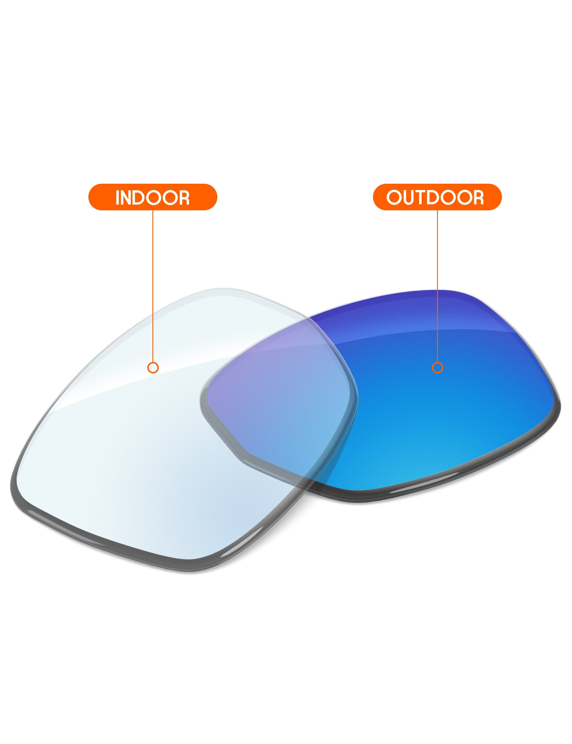 Sky Blue FlashMirror™ Photochromic-Non-Polarized