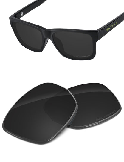 Carbon Black-Polarized