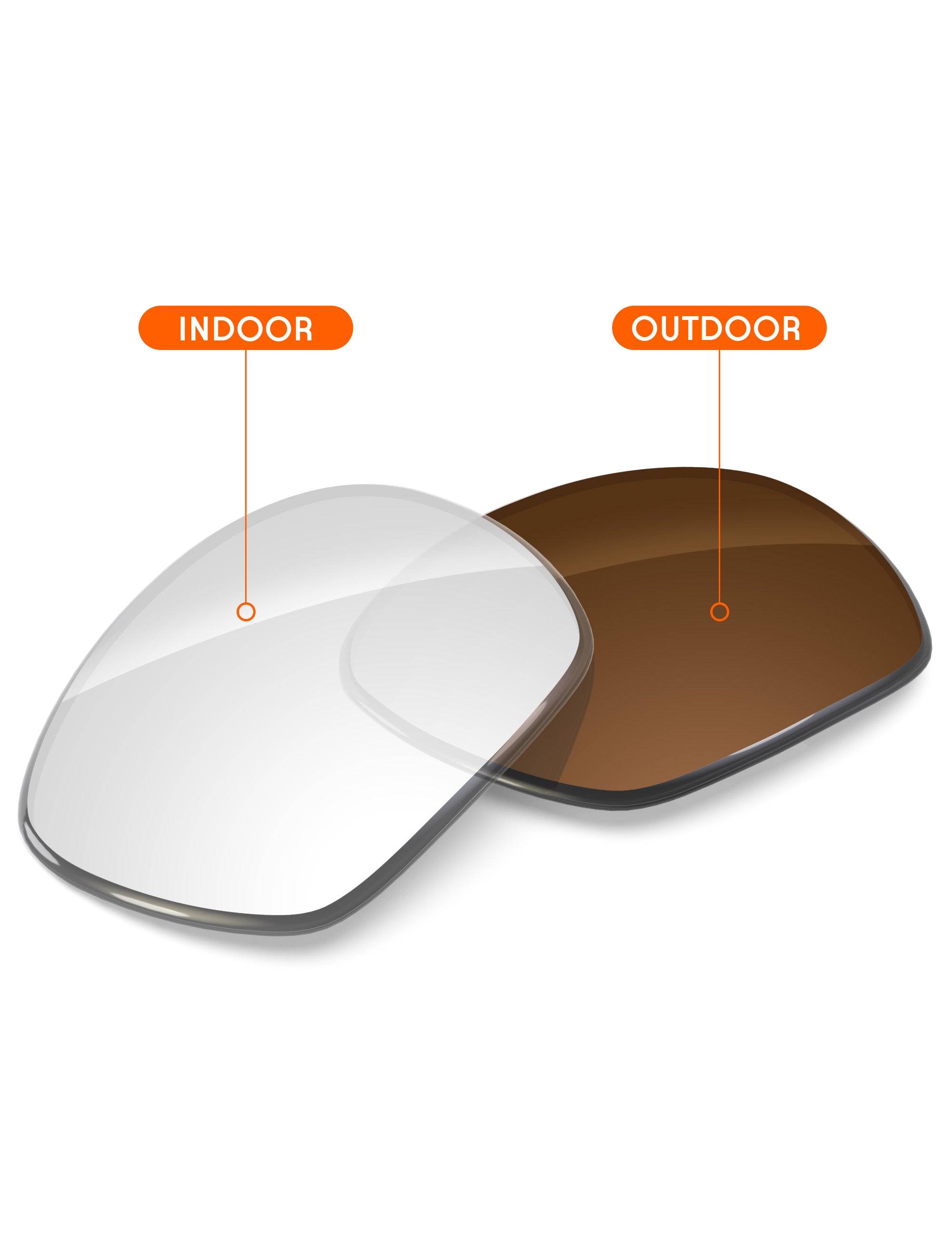 Adapt Brown Photochromic-Non-Polarized