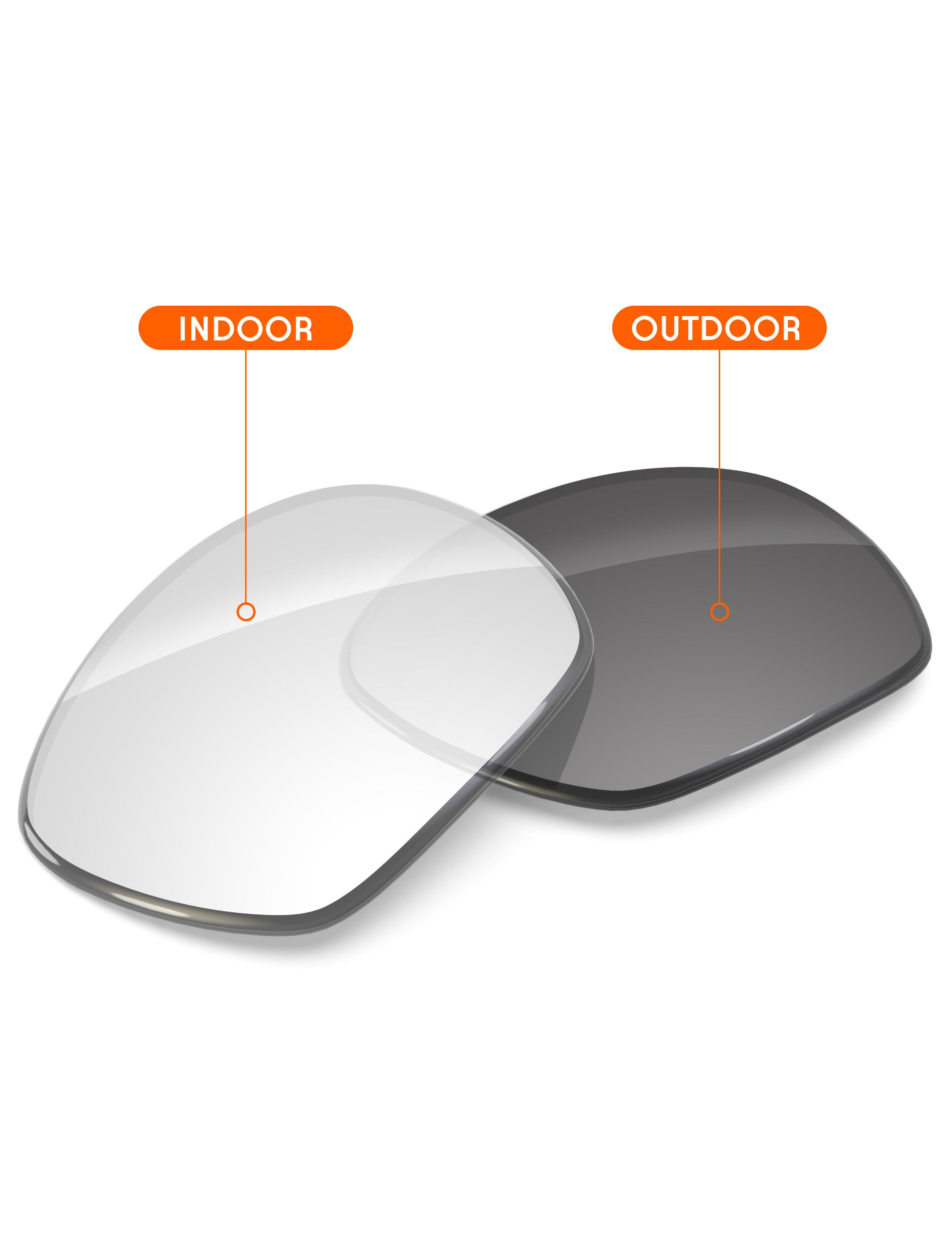 Adapt Gray Photochromic Blue Light Blocking-Non-Polarized