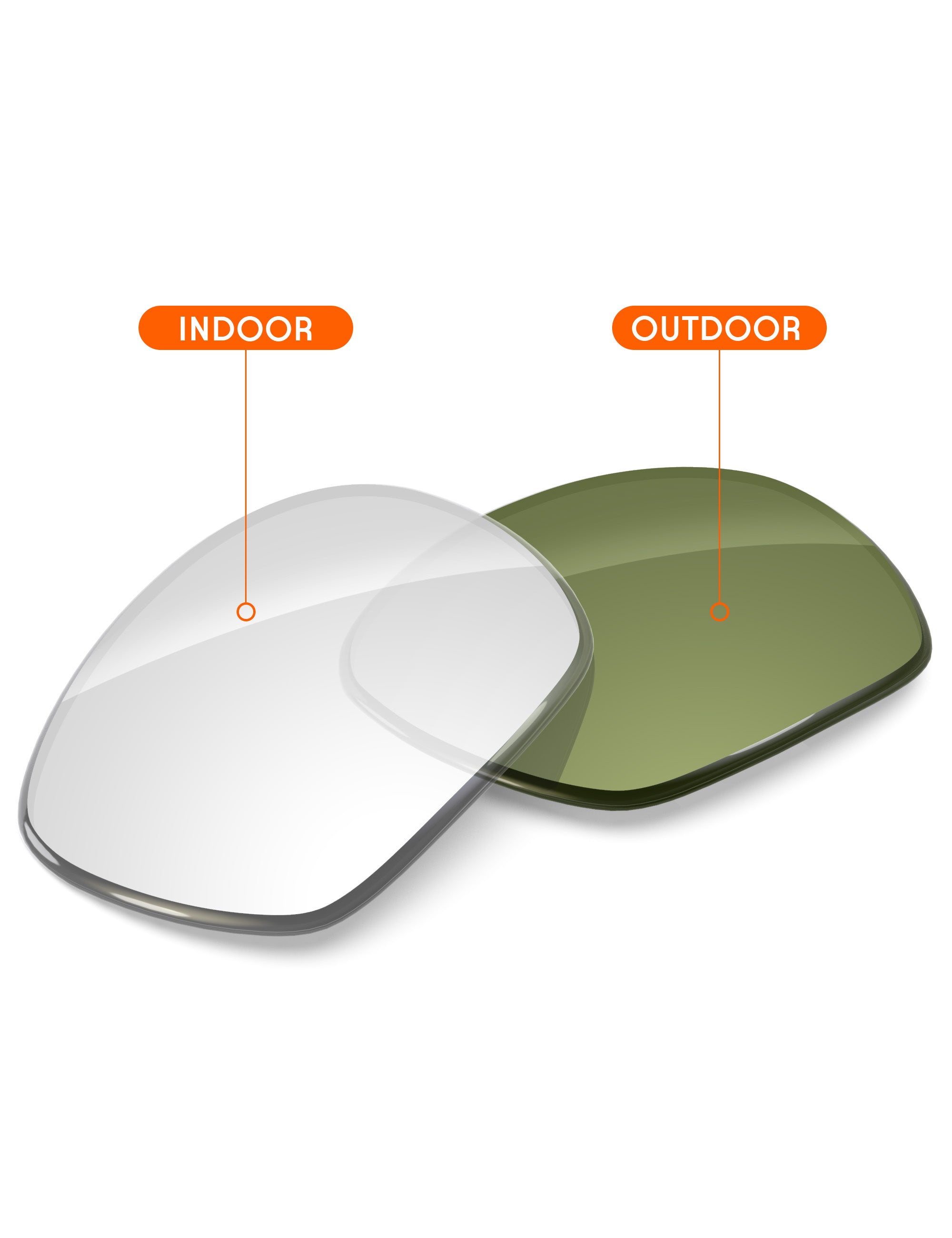 Adapt Green Photochromic-Non-Polarized