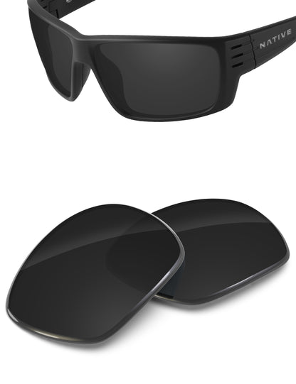 Carbon Black-Non-Polarized