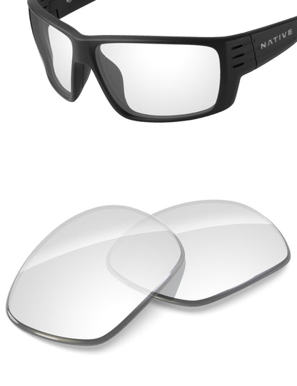HD Clear Blue Light Blocking-Non-Polarized
