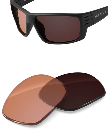 Orange Tint Photochromic-Non-Polarized