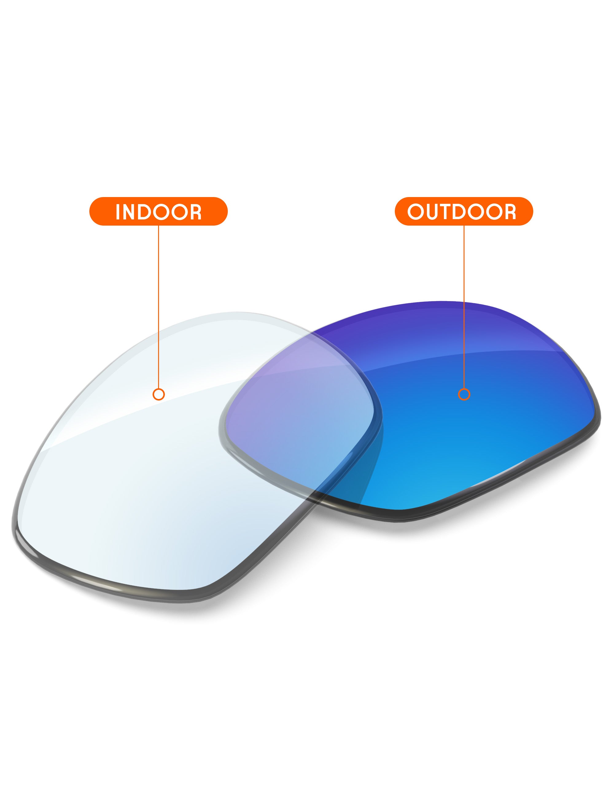 Sky Blue FlashMirror™ Photochromic-Non-Polarized