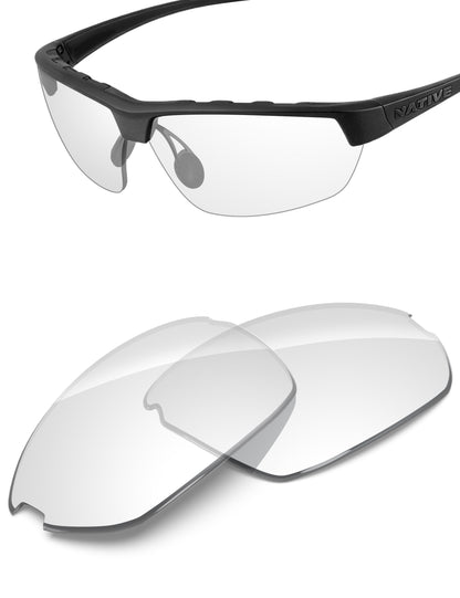 HD Clear-Non-Polarized