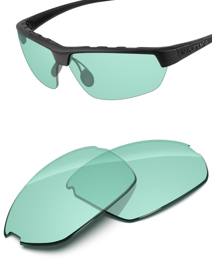 Mint-Non-Polarized