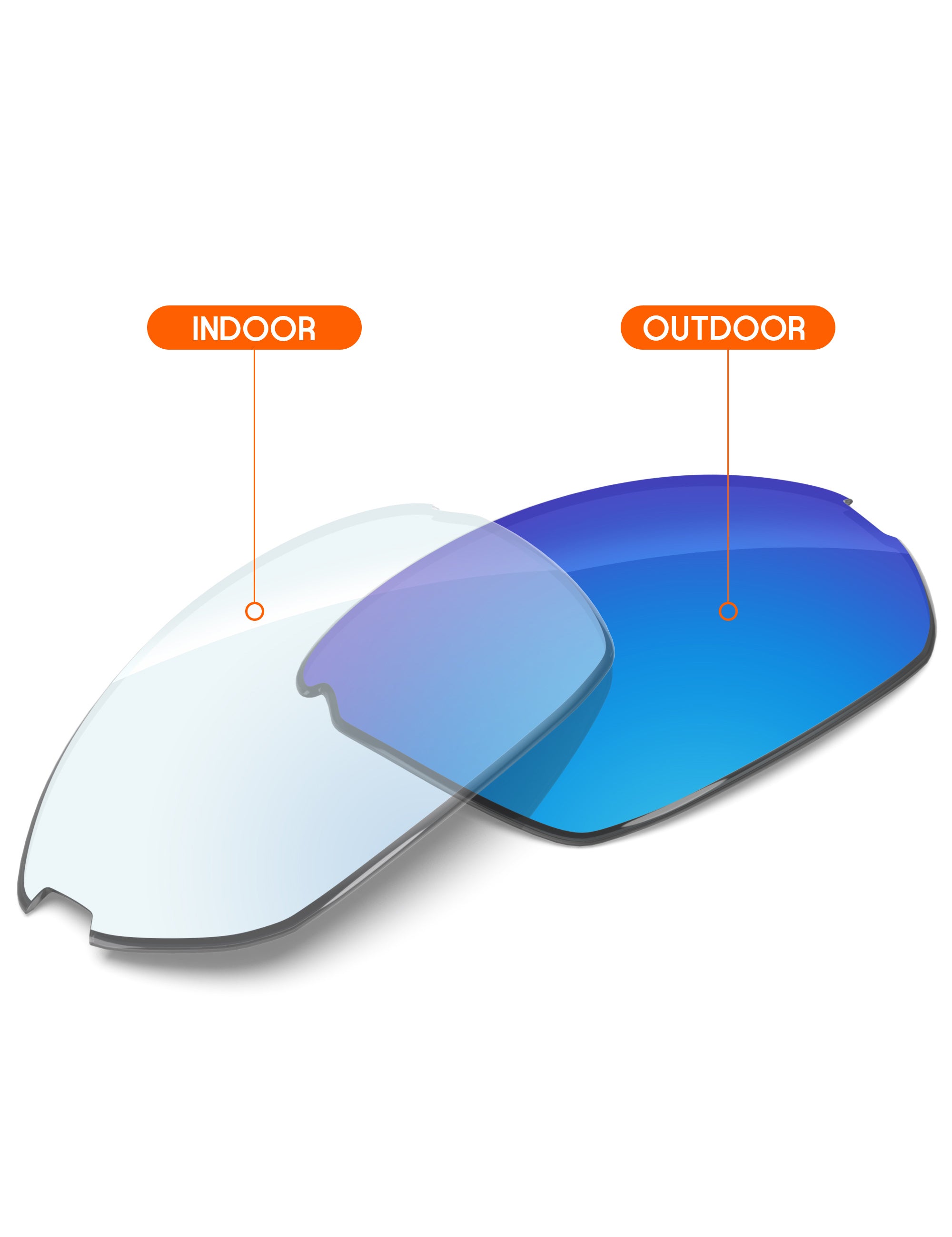 Sky Blue FlashMirror™ Photochromic-Non-Polarized