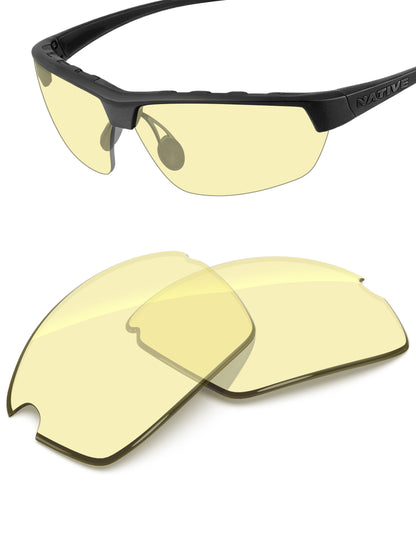 Gaming 2.0 Blue Light Blocking-Non-Polarized