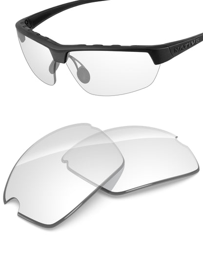 HD Clear Blue Light Blocking-Non-Polarized