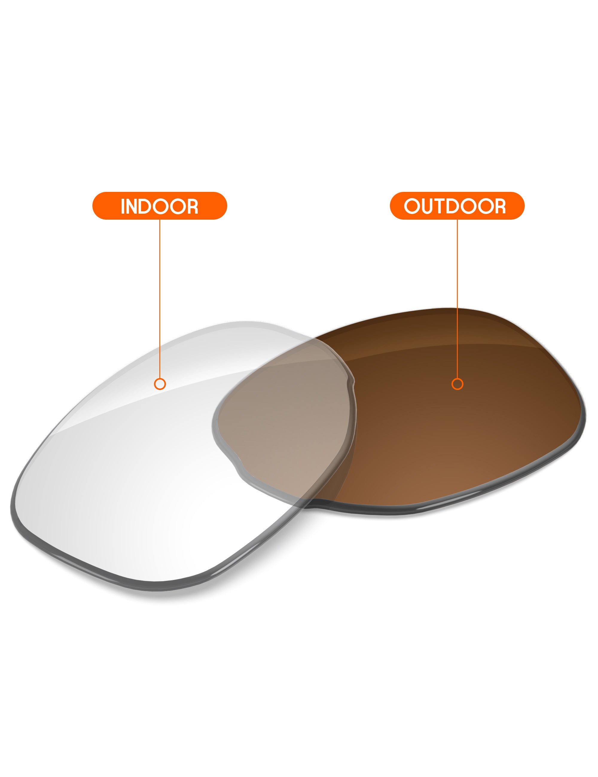 Adapt Brown Photochromic-Non-Polarized