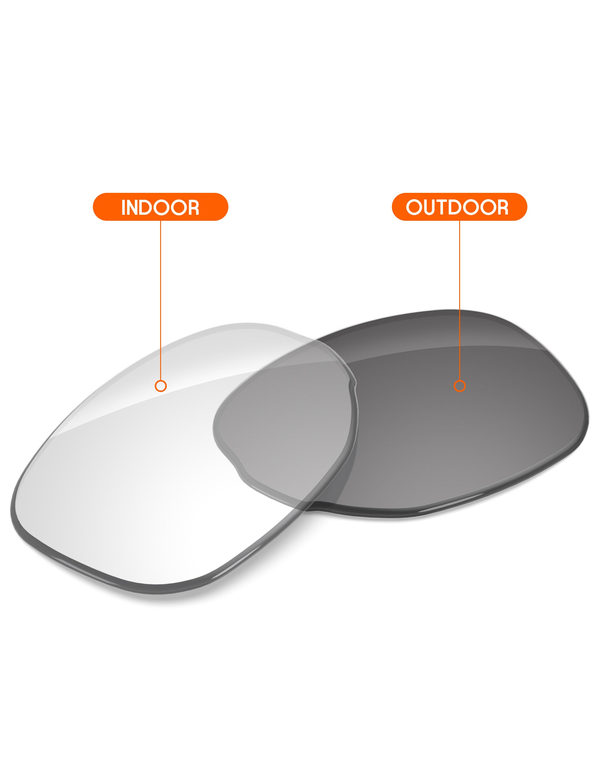 Adapt Gray Photochromic Blue Light Blocking-Non-Polarized
